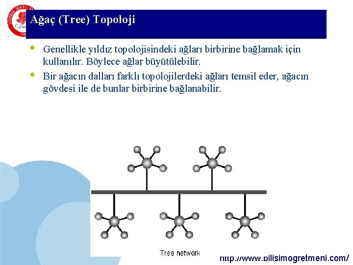 Ağaç SDÜ (Tree) Topoloji KMYO • • Genellikle yıldız topolojisindeki ağları birbirine bağlamak için