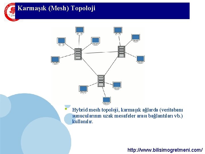 Karmaşık (Mesh) Topoloji SDÜ KMYO • Hybrid mesh topoloji, karmaşık ağlarda (veritabanı sunucularının uzak