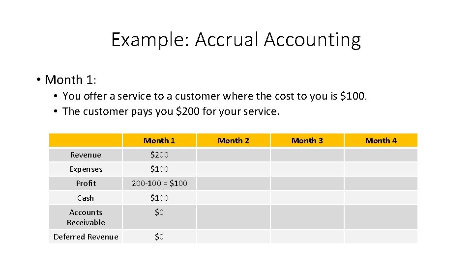 Example: Accrual Accounting • Month 1: • You offer a service to a customer