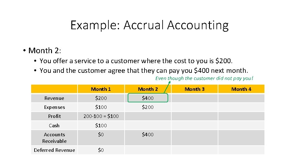 Example: Accrual Accounting • Month 2: • You offer a service to a customer