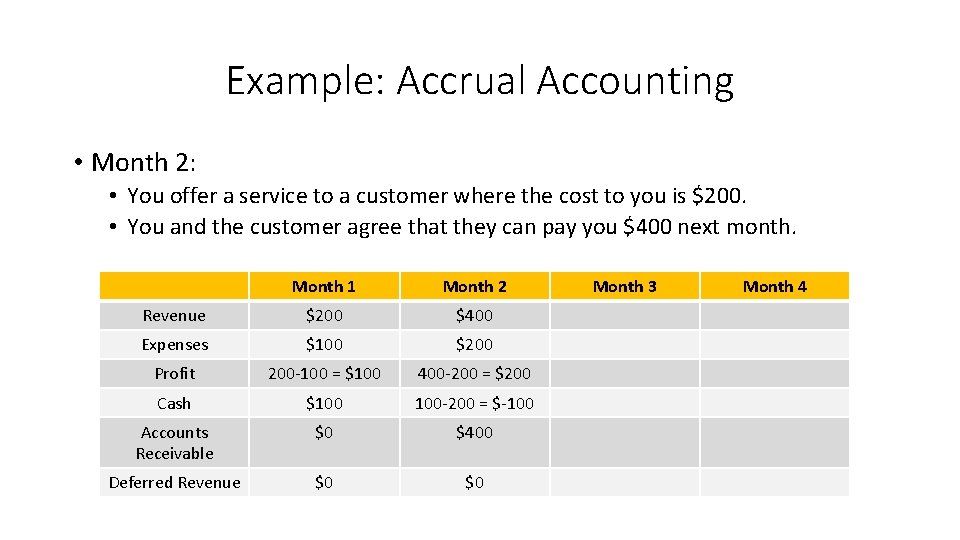 Example: Accrual Accounting • Month 2: • You offer a service to a customer