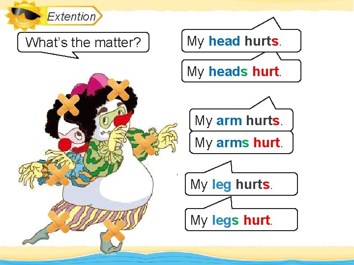 Extention What’s the matter? My head hurts. My heads hurt. My arm hurts. My