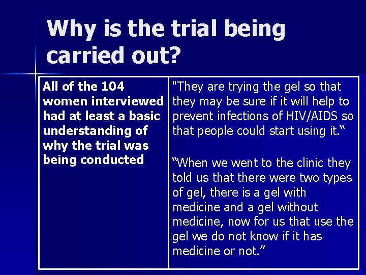 Why is the trial being carried out? All of the 104 women interviewed had