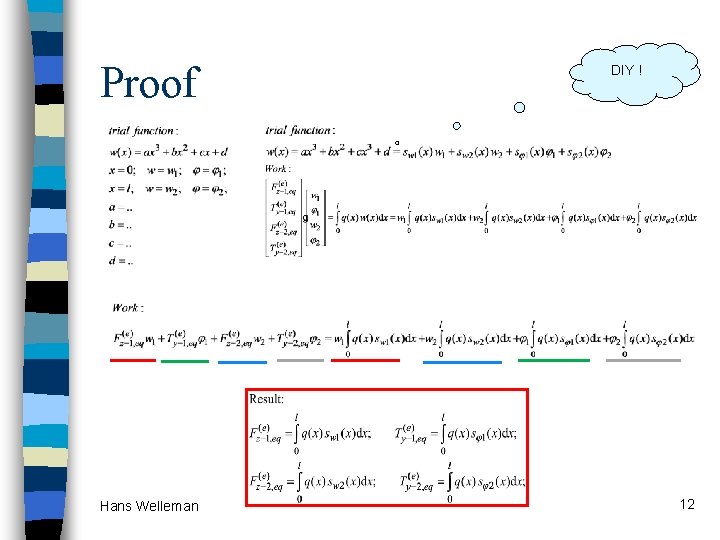Proof Hans Welleman DIY ! 12 