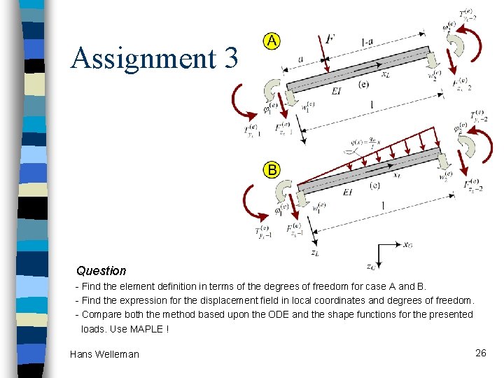 Assignment 3 Question - Find the element definition in terms of the degrees of