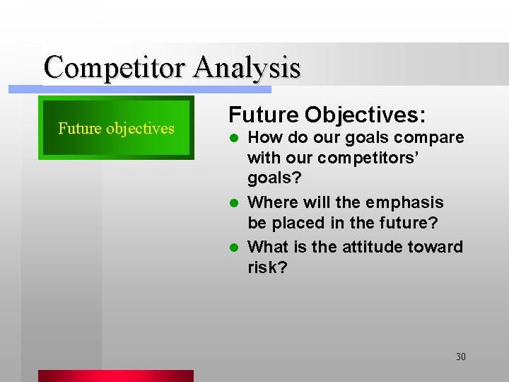 Competitor Analysis Future objectives Future Objectives: How do our goals compare with our competitors’