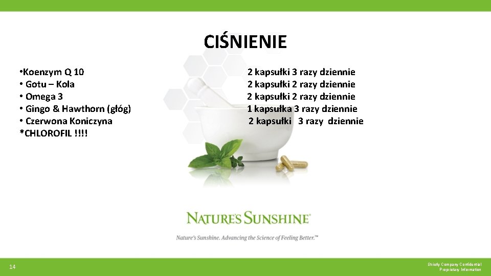 CIŚNIENIE • Koenzym Q 10 2 kapsułki 3 razy dziennie • Gotu – Kola CIŚNIENIE • Koenzym Q 10 2 kapsułki 3 razy dziennie • Gotu – Kola