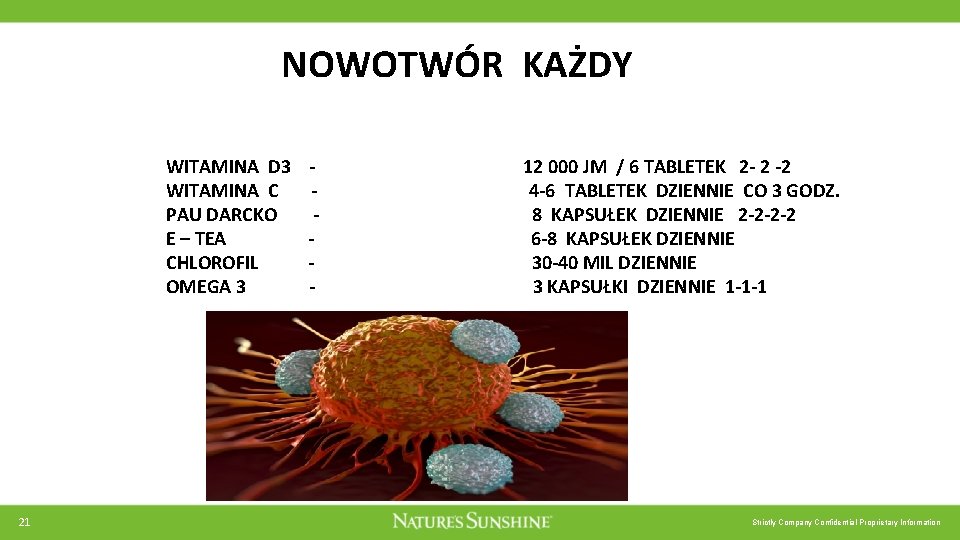 NOWOTWÓR KAŻDY WITAMINA D 3 - 12 000 JM / 6 TABLETEK 2 - NOWOTWÓR KAŻDY WITAMINA D 3 - 12 000 JM / 6 TABLETEK 2 -