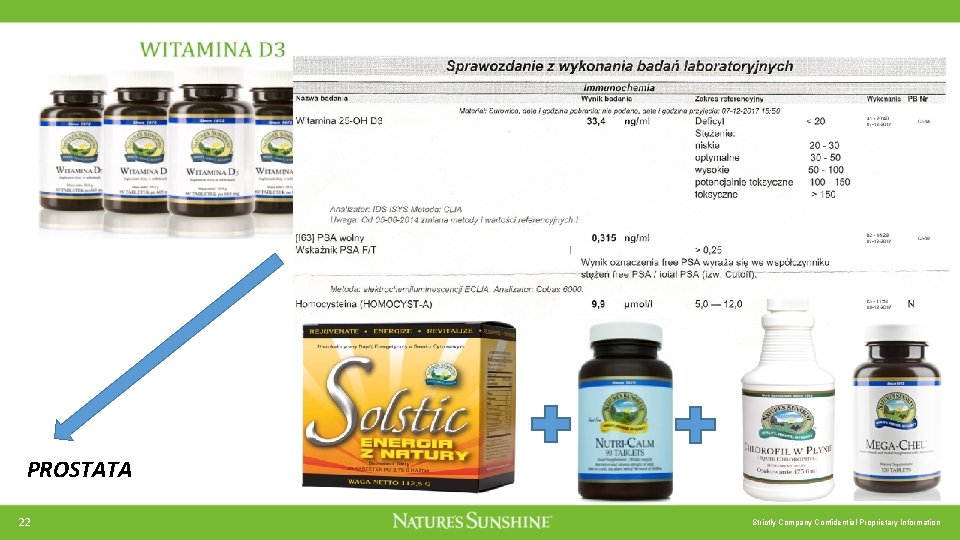 PROSTATA 22 Strictly Company Confidential Proprietary Information PROSTATA 22 Strictly Company Confidential Proprietary Information