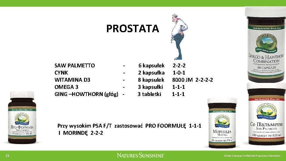 PROSTATA SAW PALMETTO - 6 kapsułek 2 -2 -2 CYNK - 2 kapsułka 1 PROSTATA SAW PALMETTO - 6 kapsułek 2 -2 -2 CYNK - 2 kapsułka 1