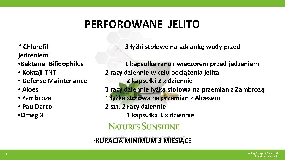 PERFOROWANE JELITO * Chlorofil jedzeniem • Bakterie Bifidophilus • Koktajl TNT • Defense Maintenance PERFOROWANE JELITO * Chlorofil jedzeniem • Bakterie Bifidophilus • Koktajl TNT • Defense Maintenance