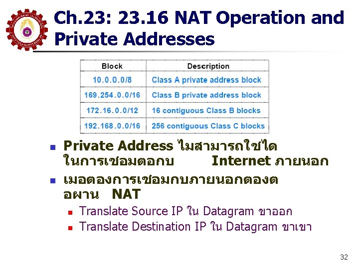 Ch. 23: 23. 16 NAT Operation and Private Addresses n n Private Address ไมสามารถใชได