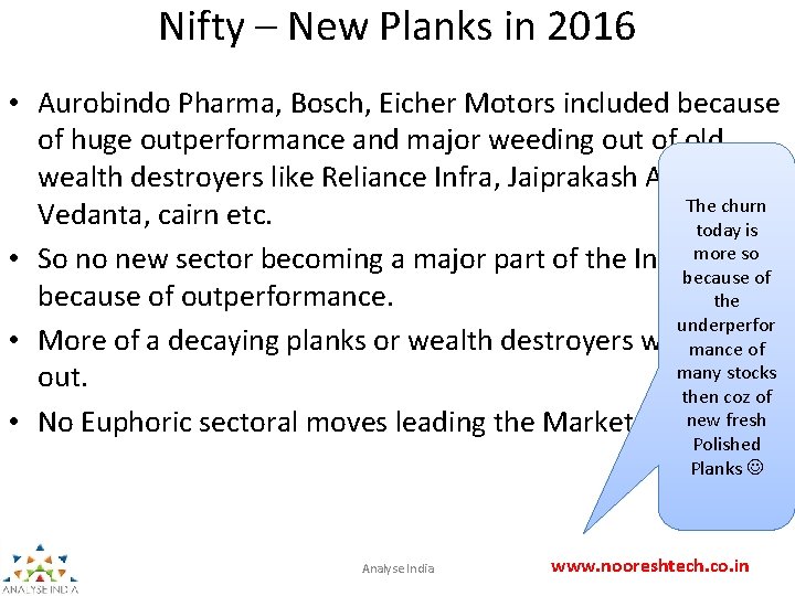 Nifty – New Planks in 2016 • Aurobindo Pharma, Bosch, Eicher Motors included because