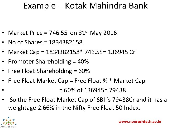 Example – Kotak Mahindra Bank • • Market Price = 746. 55 on 31