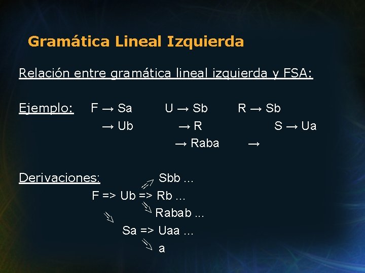 Gramática Lineal Izquierda Relación entre gramática lineal izquierda y FSA: Ejemplo: F → Sa