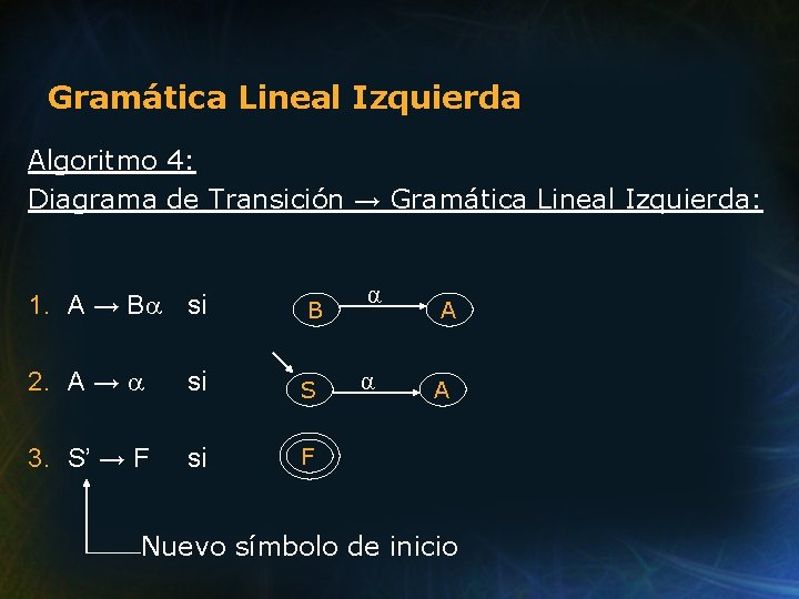 Gramática Lineal Izquierda Algoritmo 4: Diagrama de Transición → Gramática Lineal Izquierda: 1. A