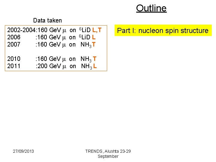 Outline Data taken 2002 -2004: 160 Ge. V on 6 Li. D L, T