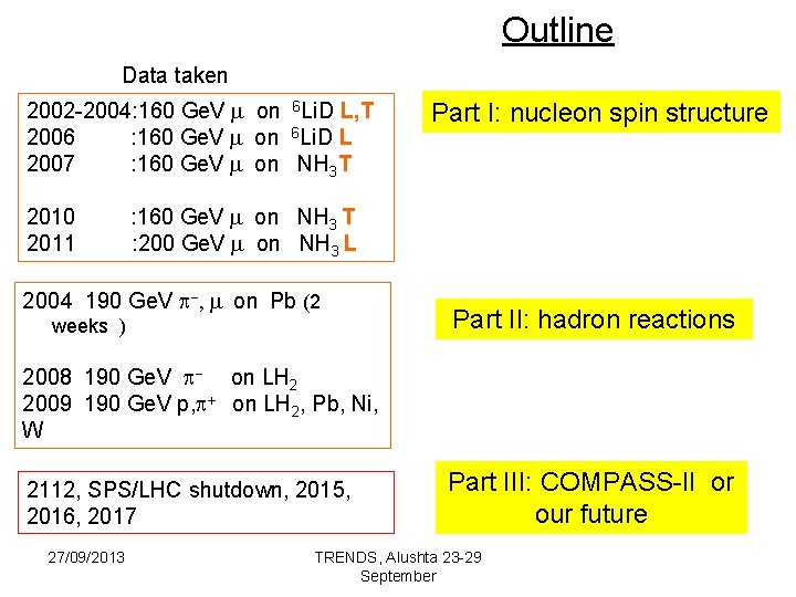 Outline Data taken 2002 -2004: 160 Ge. V on 6 Li. D L, T