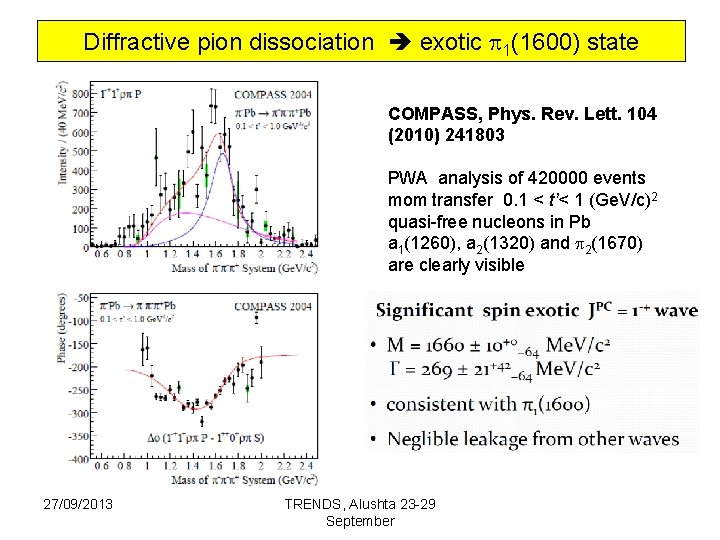 Diffractive pion dissociation exotic 1(1600) state COMPASS, Phys. Rev. Lett. 104 (2010) 241803 PWA