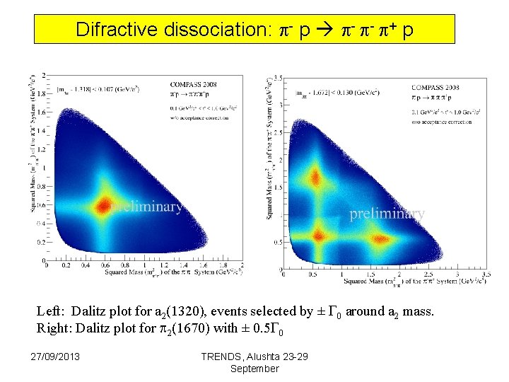 Difractive dissociation: - p - - + p Left: Dalitz plot for a 2(1320),