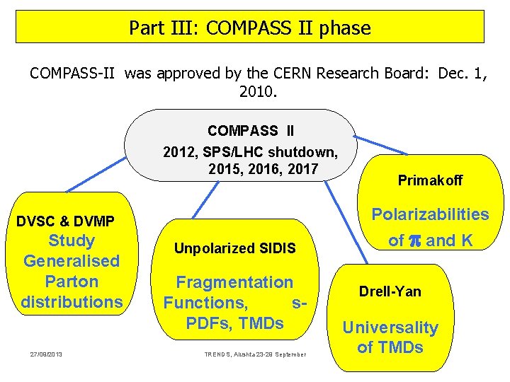 Part III: COMPASS II phase COMPASS-II was approved by the CERN Research Board: Dec.