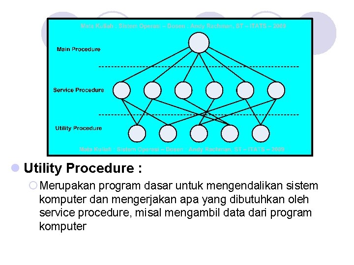 l Utility Procedure : ¡ Merupakan program dasar untuk mengendalikan sistem komputer dan mengerjakan