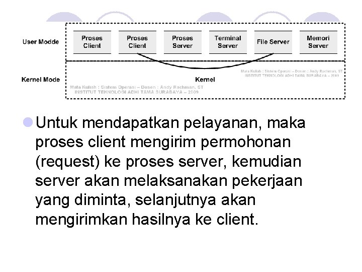 l Untuk mendapatkan pelayanan, maka proses client mengirim permohonan (request) ke proses server, kemudian