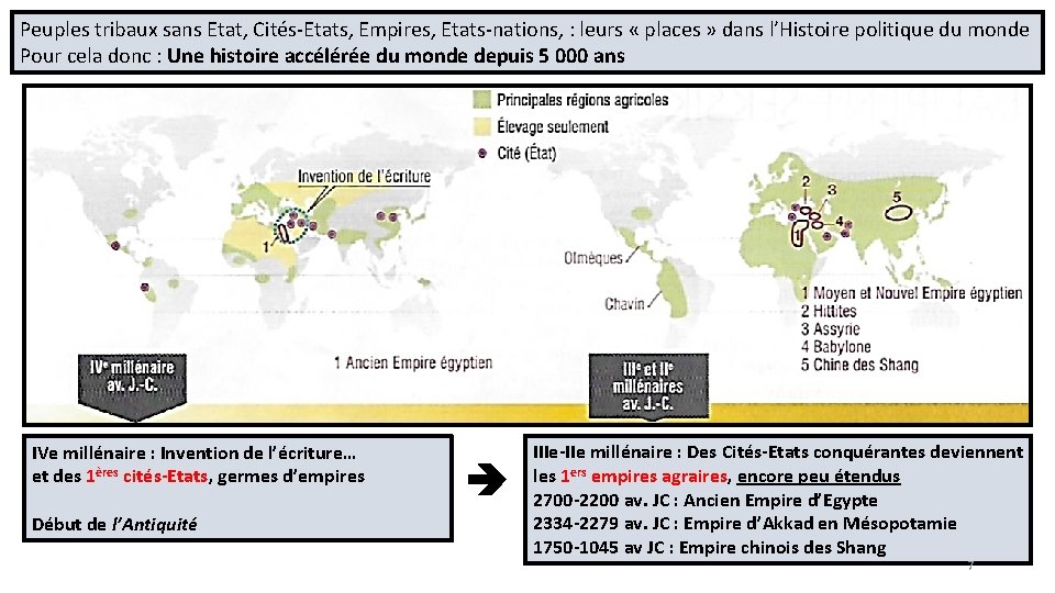 Peuples tribaux sans Etat, Cités-Etats, Empires, Etats-nations, : leurs « places » dans l’Histoire