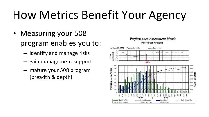 How Metrics Benefit Your Agency • Measuring your 508 program enables you to: –