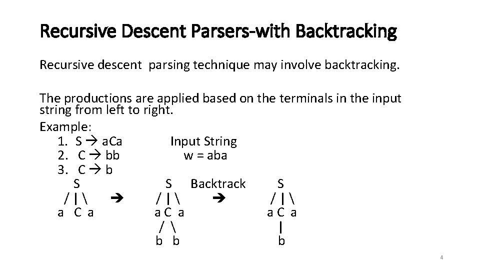 Recursive Descent Parsers-with Backtracking Recursive descent parsing technique may involve backtracking. The productions are