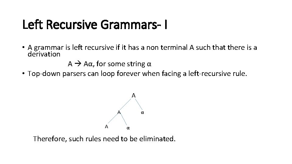 Left Recursive Grammars- I • A grammar is left recursive if it has a