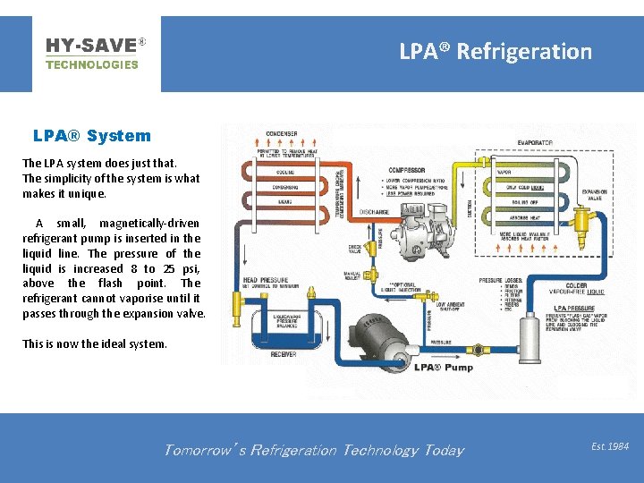 LPA® Refrigeration LPA® System The LPA system does just that. The simplicity of the