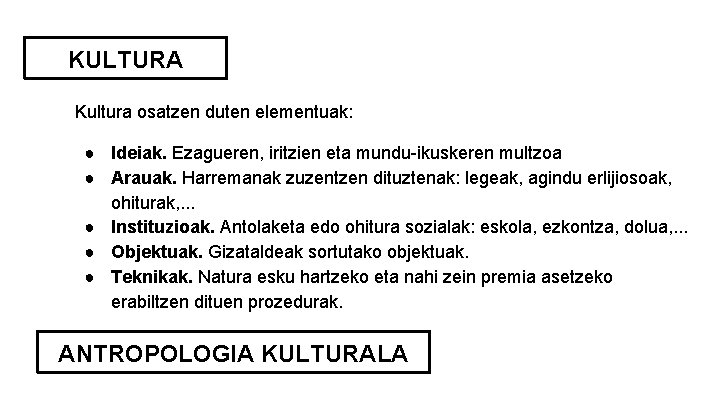KULTURA Kultura osatzen duten elementuak: ● Ideiak. Ezagueren, iritzien eta mundu-ikuskeren multzoa ● Arauak. KULTURA Kultura osatzen duten elementuak: ● Ideiak. Ezagueren, iritzien eta mundu-ikuskeren multzoa ● Arauak.