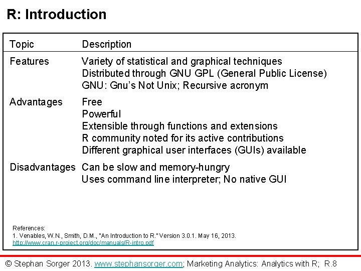 R: Introduction Topic Description Features Variety of statistical and graphical techniques Distributed through GNU