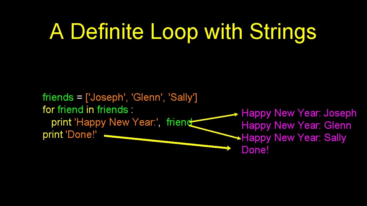 A Definite Loop with Strings friends = ['Joseph', 'Glenn', 'Sally'] for friend in friends