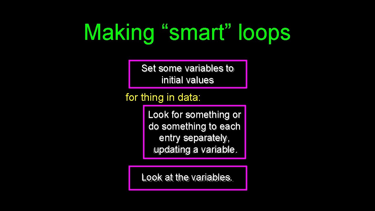 Making “smart” loops Set some variables to initial values for thing in data: Look