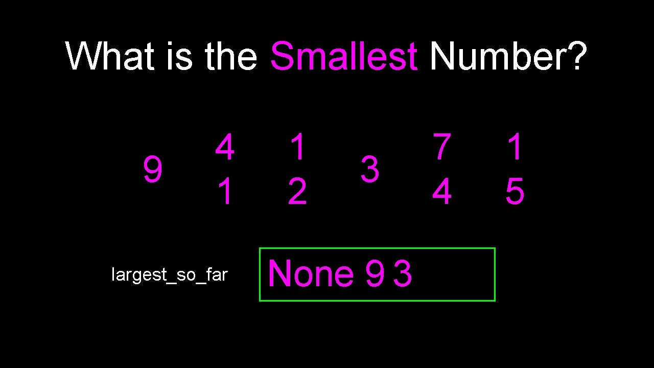 What is the Smallest Number? 9 4 1 largest_so_far 1 2 3 None 9