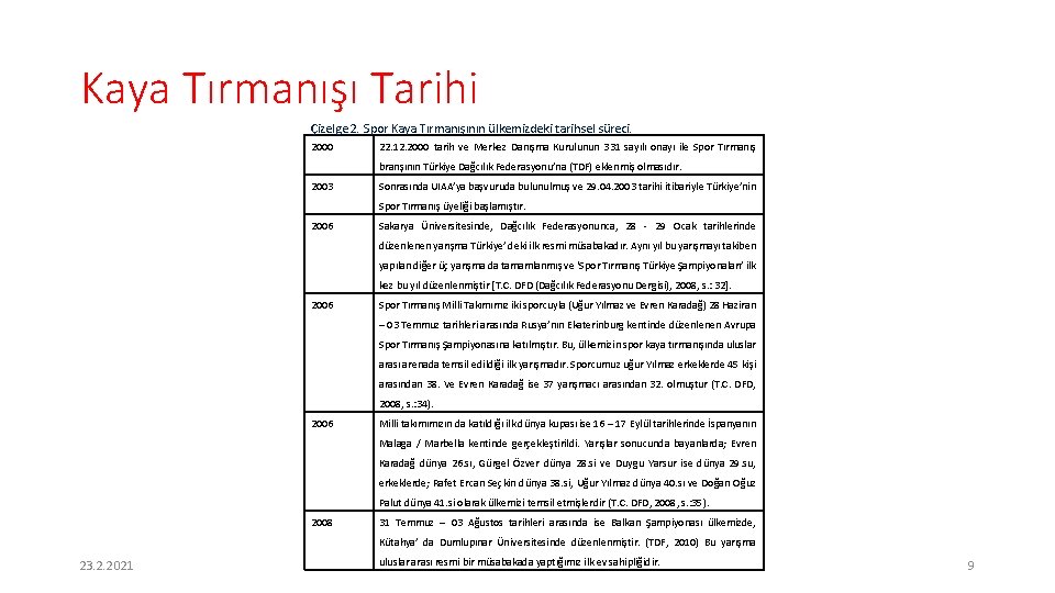 Kaya Tırmanışı Tarihi Çizelge 2. Spor Kaya Tırmanışının ülkemizdeki tarihsel süreci. 2000 22. 12.