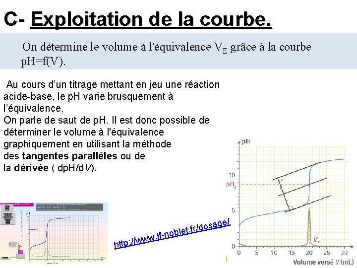 C- C- Exploitation de la courbe. On détermine le volume à l'équivalence VE grâce