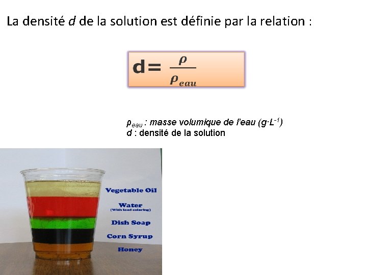 La densité d de la solution est définie par la relation : ρeau :