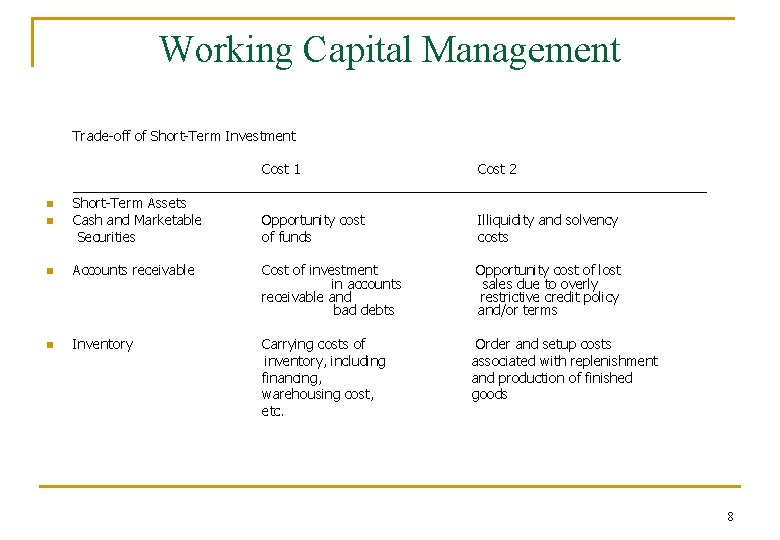 Working Capital Management Trade-off of Short-Term Investment n n Cost 1 Cost 2 __________________________________________