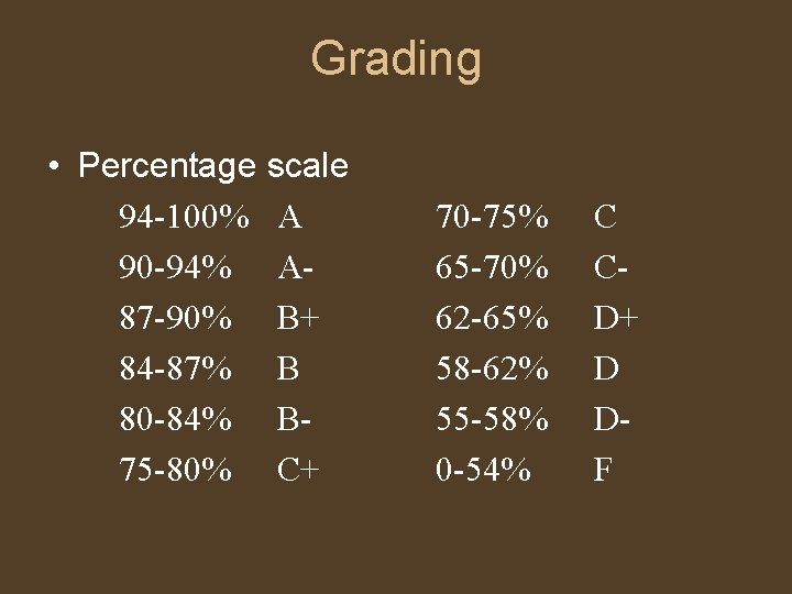 Grading • Percentage scale 94 -100% A 90 -94% A 87 -90% B+ 84
