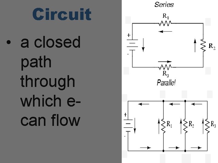 Circuit • a closed path through which ecan flow 