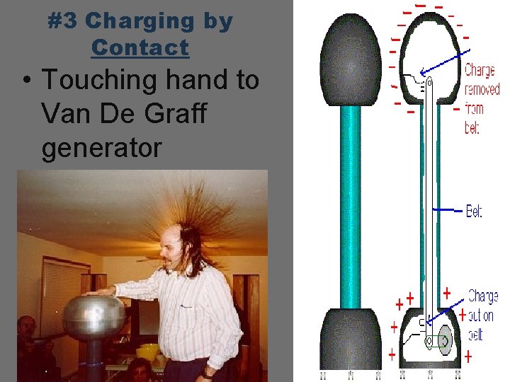 #3 Charging by Contact • Touching hand to Van De Graff generator 