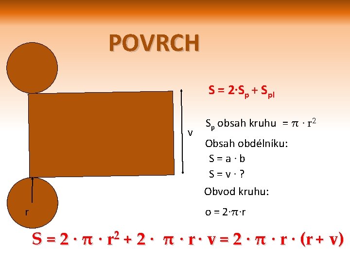 POVRCH S = 2·Sp + Spl v Sp obsah kruhu = π · r