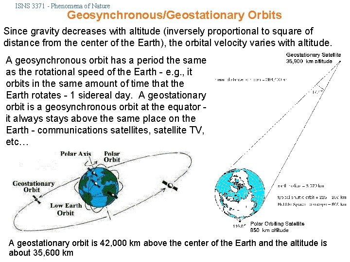 ISNS 3371 - Phenomena of Nature Geosynchronous/Geostationary Orbits Since gravity decreases with altitude (inversely