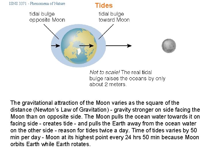 ISNS 3371 - Phenomena of Nature Tides The gravitational attraction of the Moon varies
