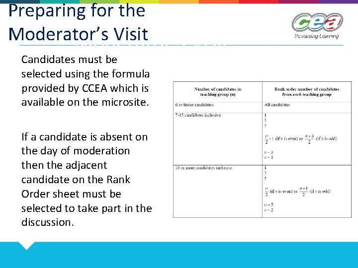Preparing for the Moderator’s Visit Candidates must be selected using the formula provided by