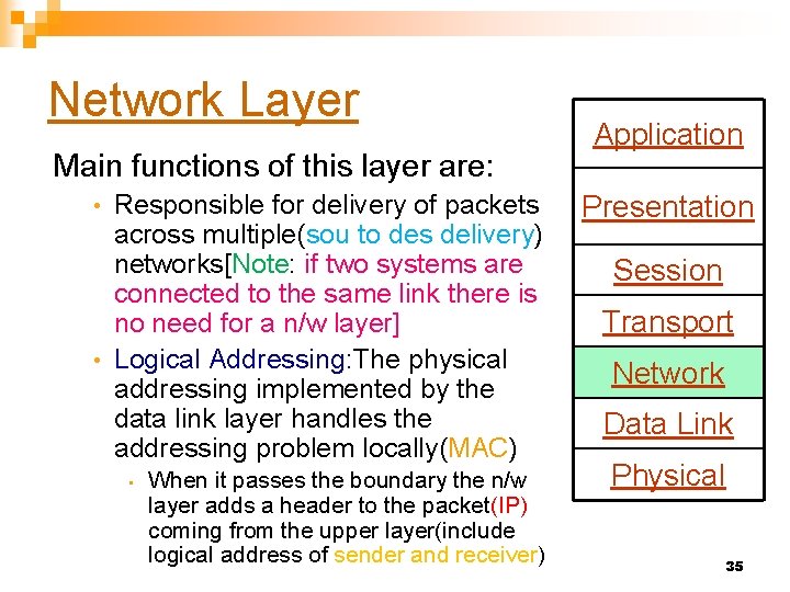 Network Layer Main functions of this layer are: Responsible for delivery of packets across