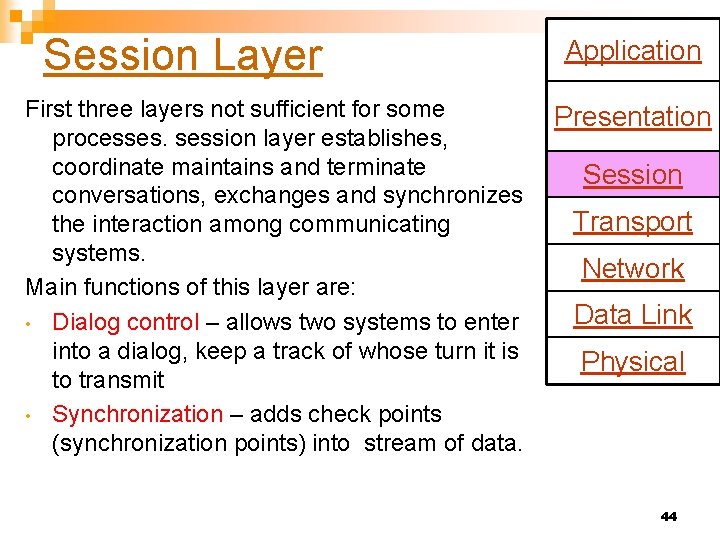 Session Layer Application First three layers not sufficient for some Presentation processes. session layer